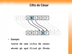 Cifra de César