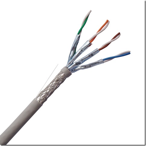 CAT 7 Ethernet STP